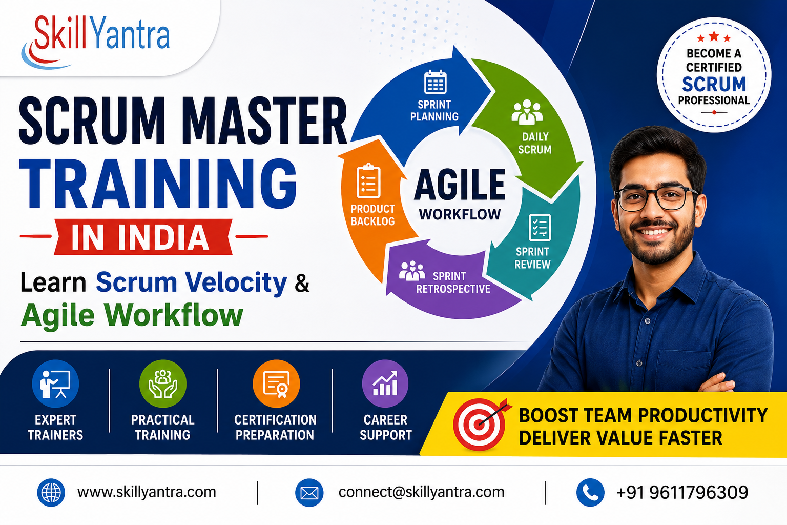 Scrum Master Training in India