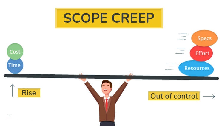 scope_creep